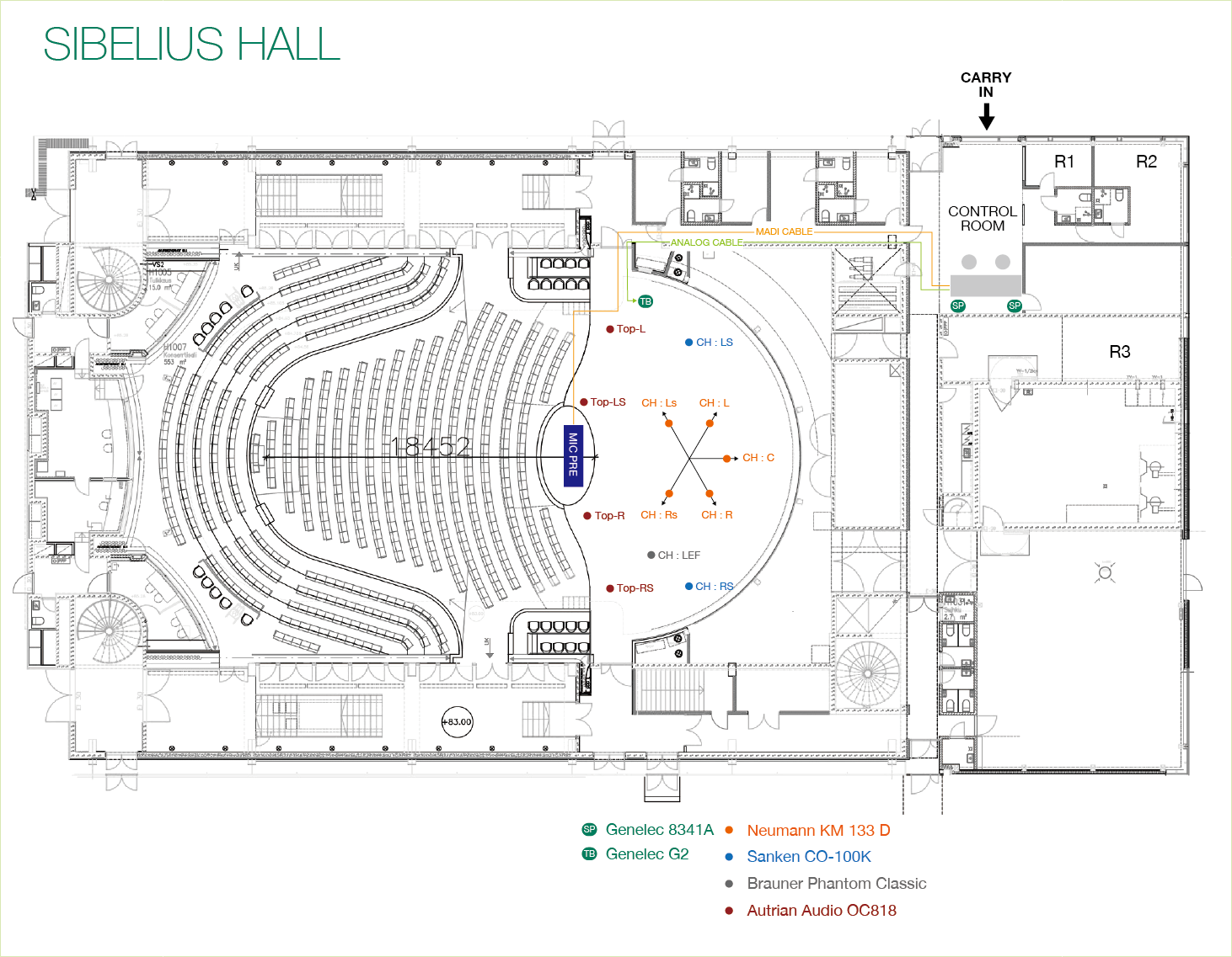 References | 「主観的イマーシブ」Mick沢口氏×Genelecで挑んだレコーディングプロジェクト